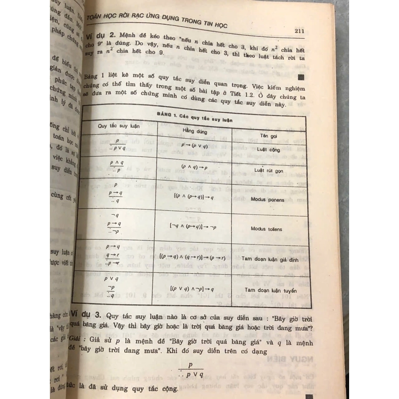 TOÁN HỌC RỜI RẠC ỨNG DỤNG TRONG TIN HỌC - Kenneth H.Rosen   478118