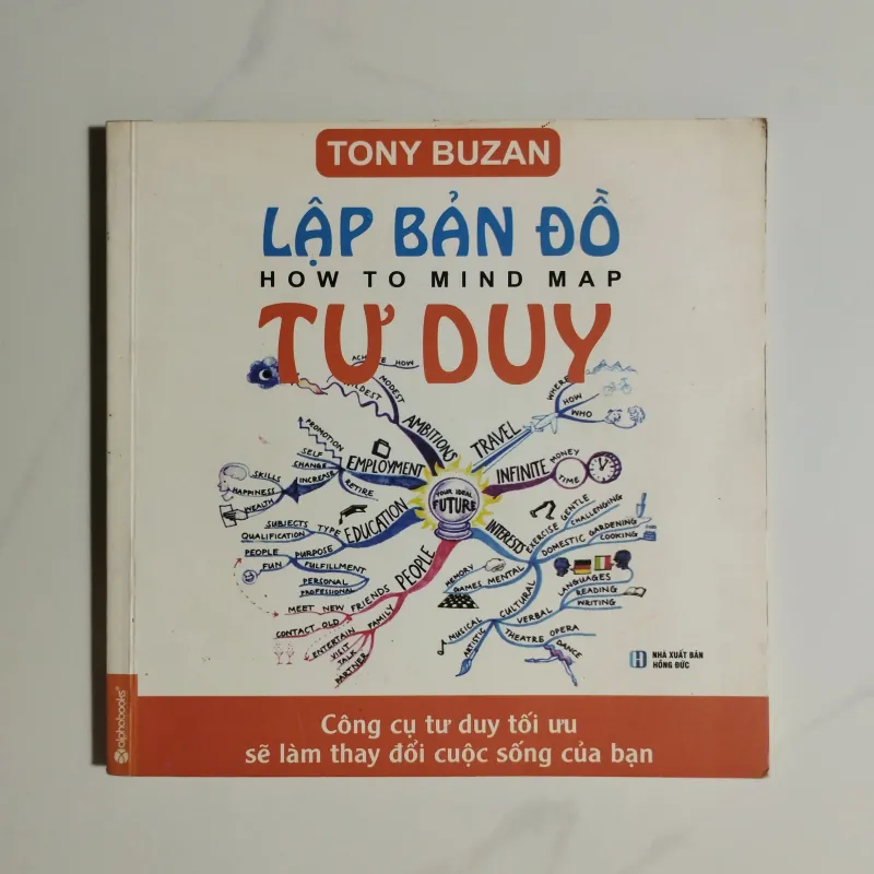 Lập bản đồ tư duy  1029801