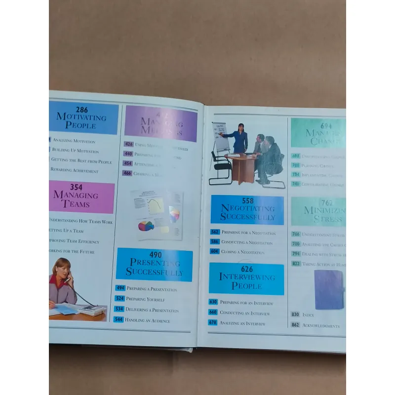 The Essential Manager's Handbook (DK Essential Managers) 993155