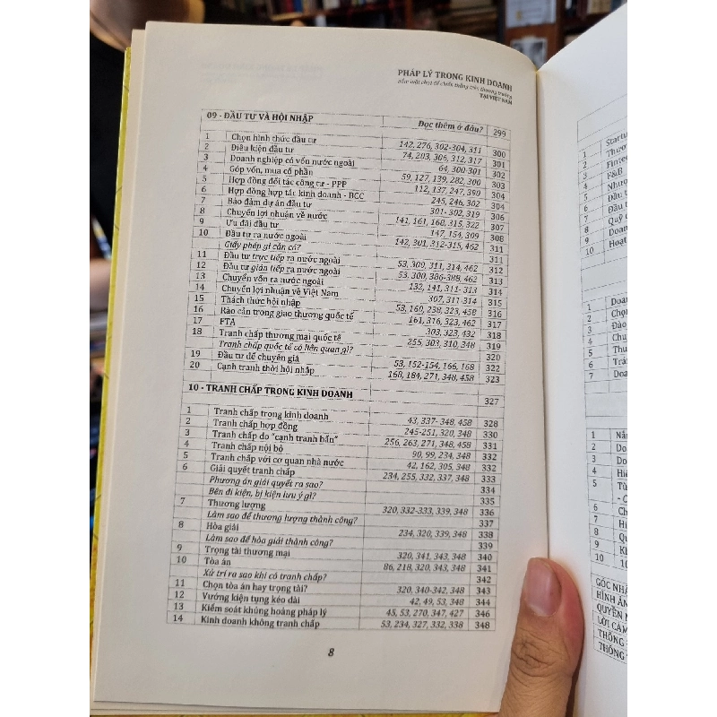 Pháp Lý Trong Kinh Doanh - Nguyễn Văn Lộc 352480