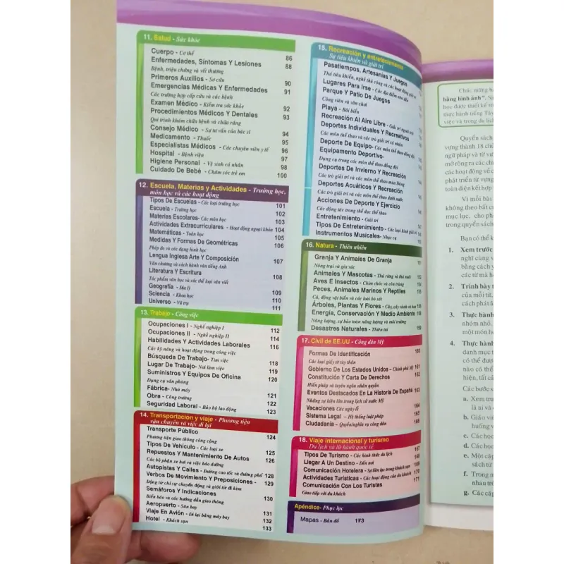 Nâng cao vốn từ vựng tiếng Tây Ban Nha theo chủ đề bằng hình ảnh 696780