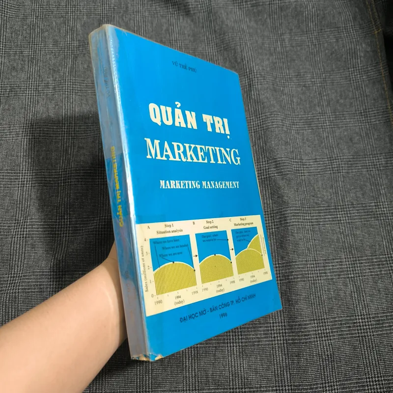 Quản trị Marketing (Marketing Management) - Đại học Mở - Vũ Thế Phú - Năm 1996 606318