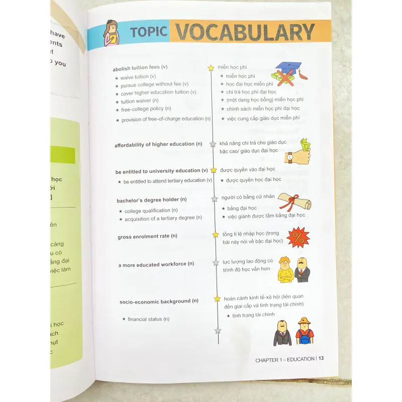 How to crack the ielts writing test task 2 760679