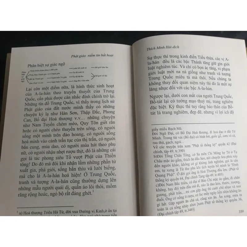 Phật Giáo Niềm Tin Bất Hoại 700761