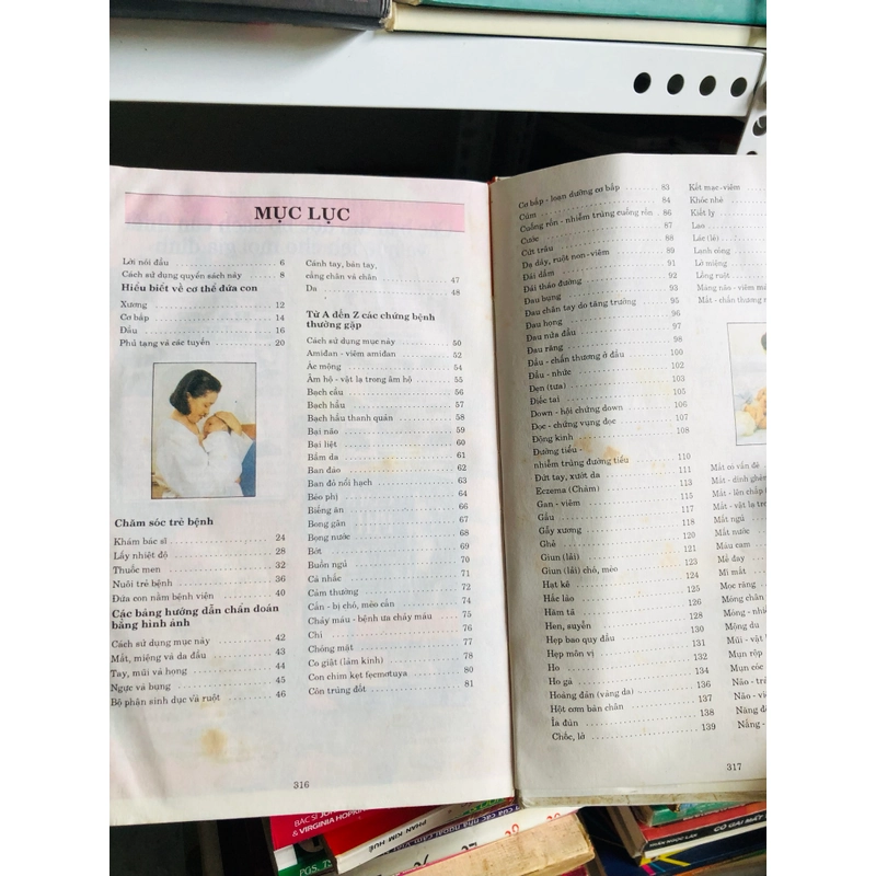 CẨM NANG CHĂM SÓC VÀ ĐIỀU TRỊ BỆNH TRẺ EM ( SÁCH DỊCH) - 322 TRANG, NXB: 2003  316840