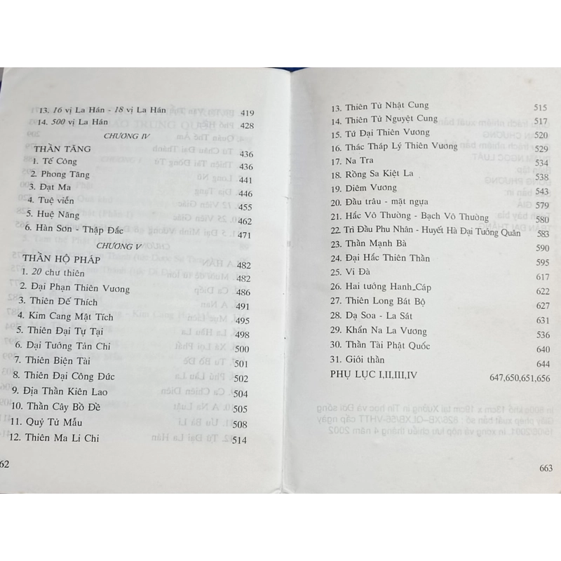 Các vị thần trong phật giáo Trung Quốc 443900