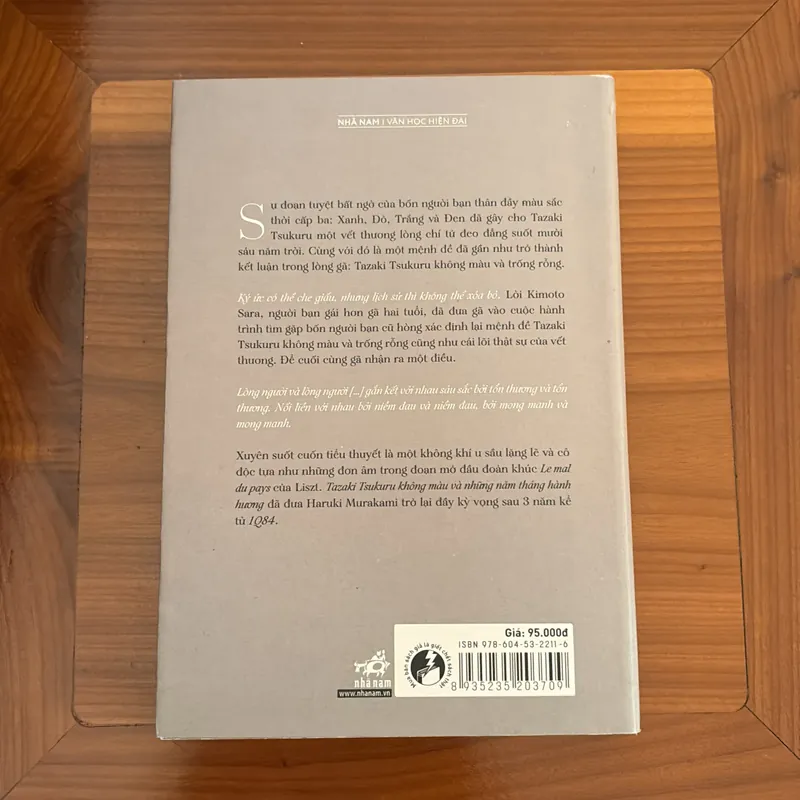 Tazaki Tsukuru không màu và những năm tháng hành hương 736125