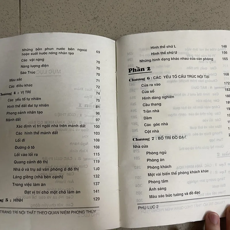 TRANG TRÍ NỘI THẤT THEO QUAN NIỆM PHONG THỦY 739406