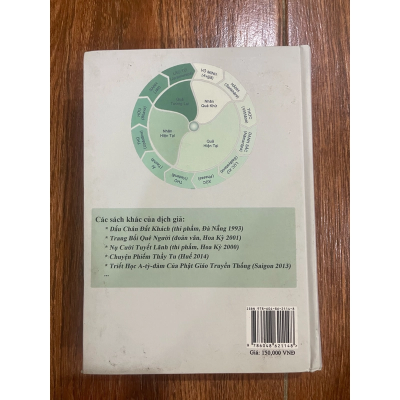 Tìm hiểu Triết học Phật Giáo  (t4) 508338