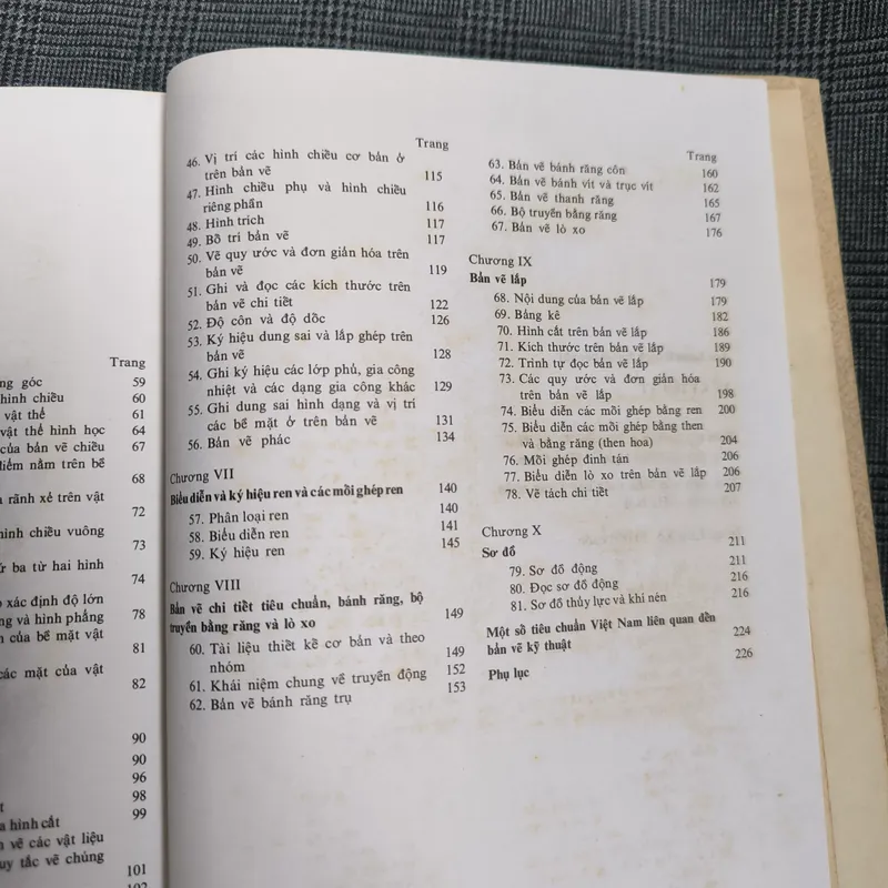 [Bìa cứng, khổ lớn] Vẽ Kỹ Thuật - I.X.Vu'Snepônxki (In tại Liên Xô 1986) 591804
