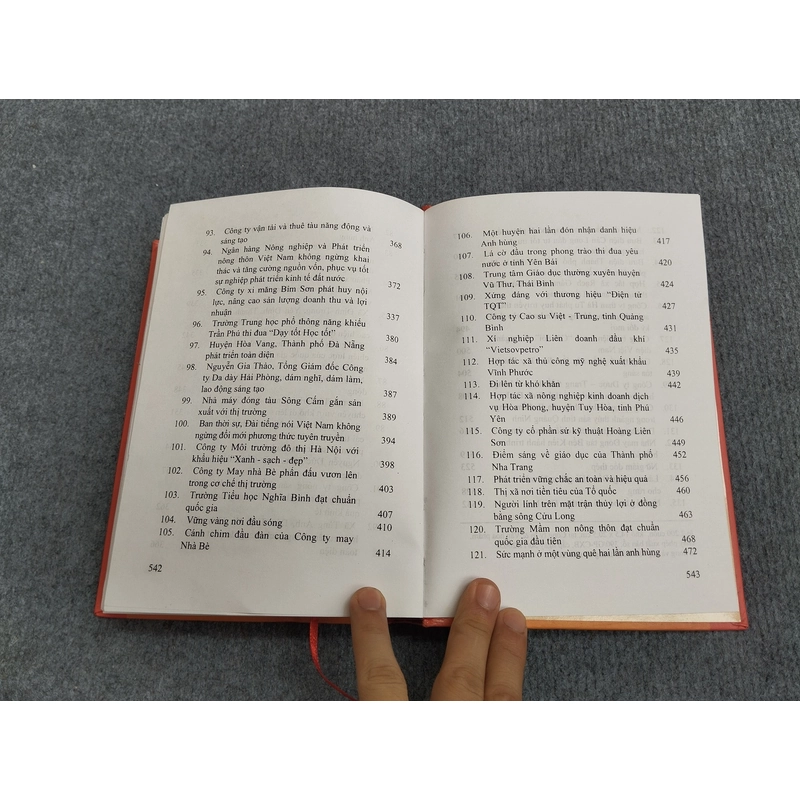 CHÂN DUNG MỘT SỐ ANH HÙNG LAO ĐỘNG THỜI KỲ ĐỔI MỚI GIAI ĐOẠN 2001 - 2005 504756