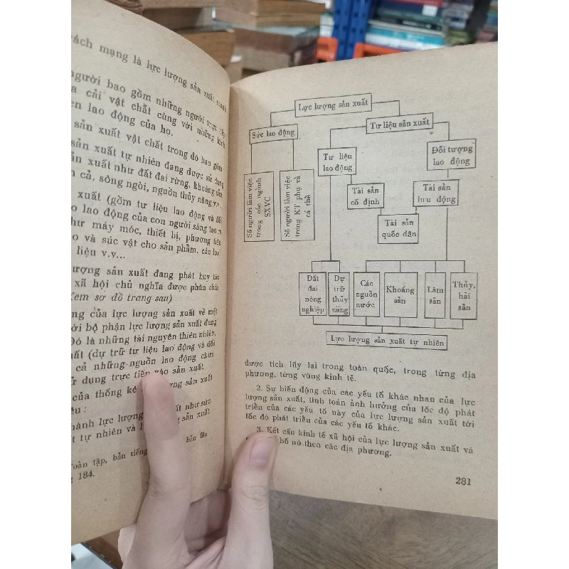 Thống kê kinh tế 517371