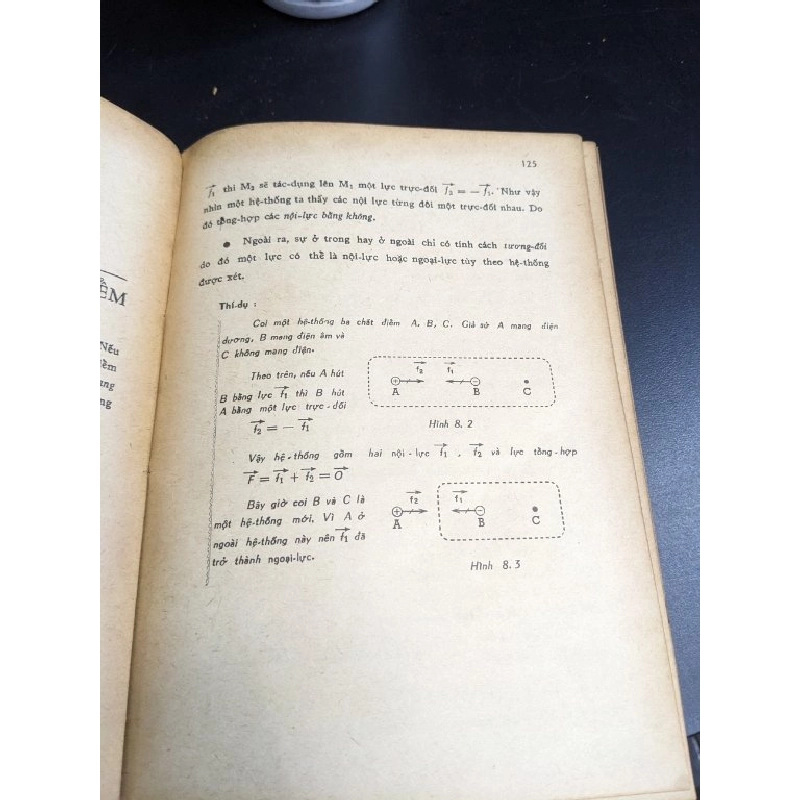 Vật Lý học lớp 12 A, B - Cao Xuân An & Nguyễn Quý Hảo & Nguyễn Trọng Cơ & Trần Đăng Khánh 396063