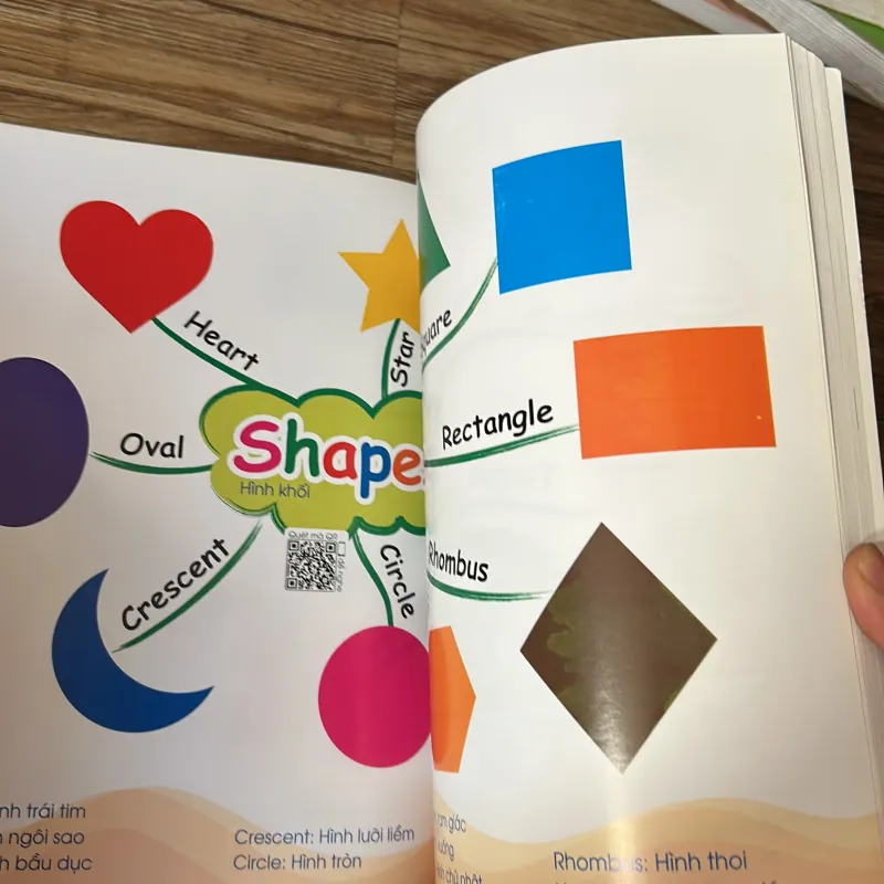 Chinh phục từ vựng tiếng Anh theo sơ đồ tư duy Mind Map- sách cho bé học English 1024297