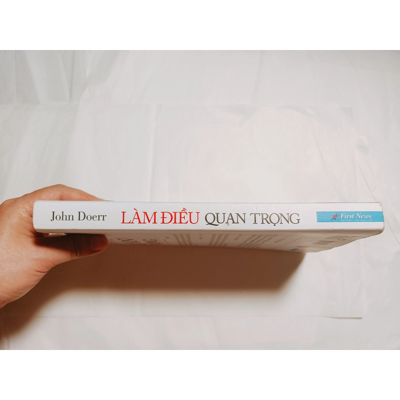 Làm Điều Quan Trọng

 537737