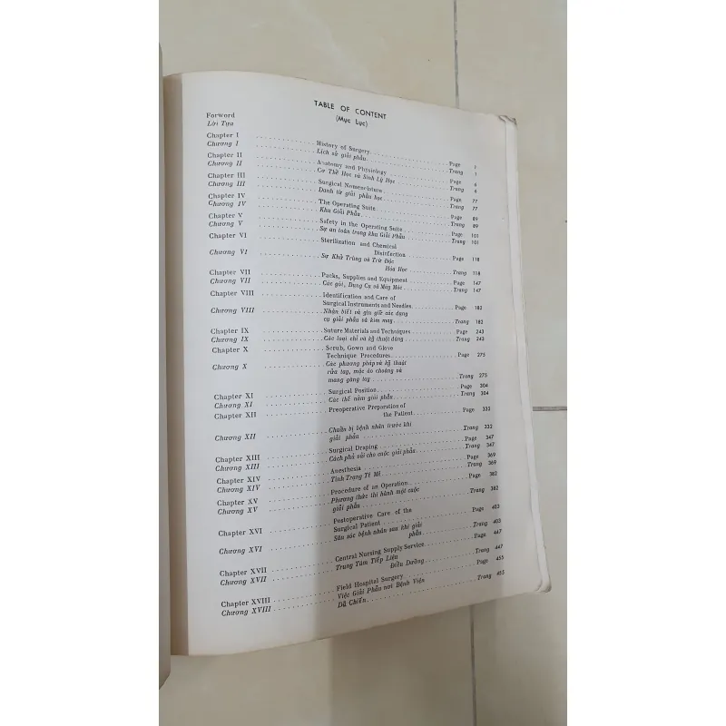 CẤM NANG PHÒNG MỔ  971557