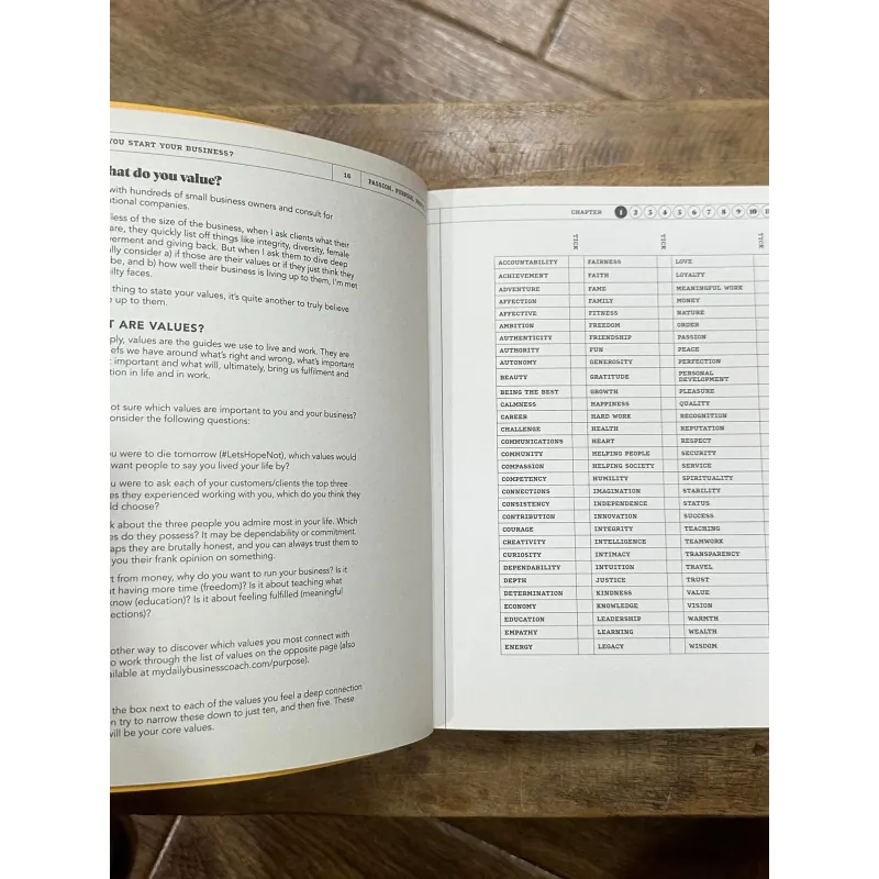 Passion. Purpose. Profit. - Fiona Killackey 722849