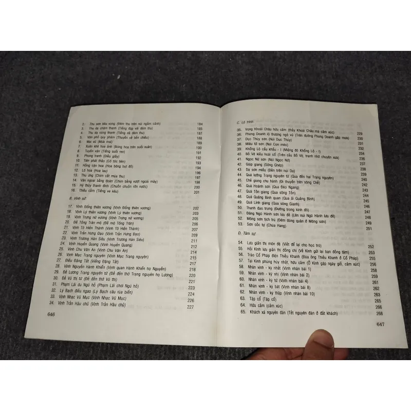 NGUYỄN KHUYẾN TÁC PHẨM 957928