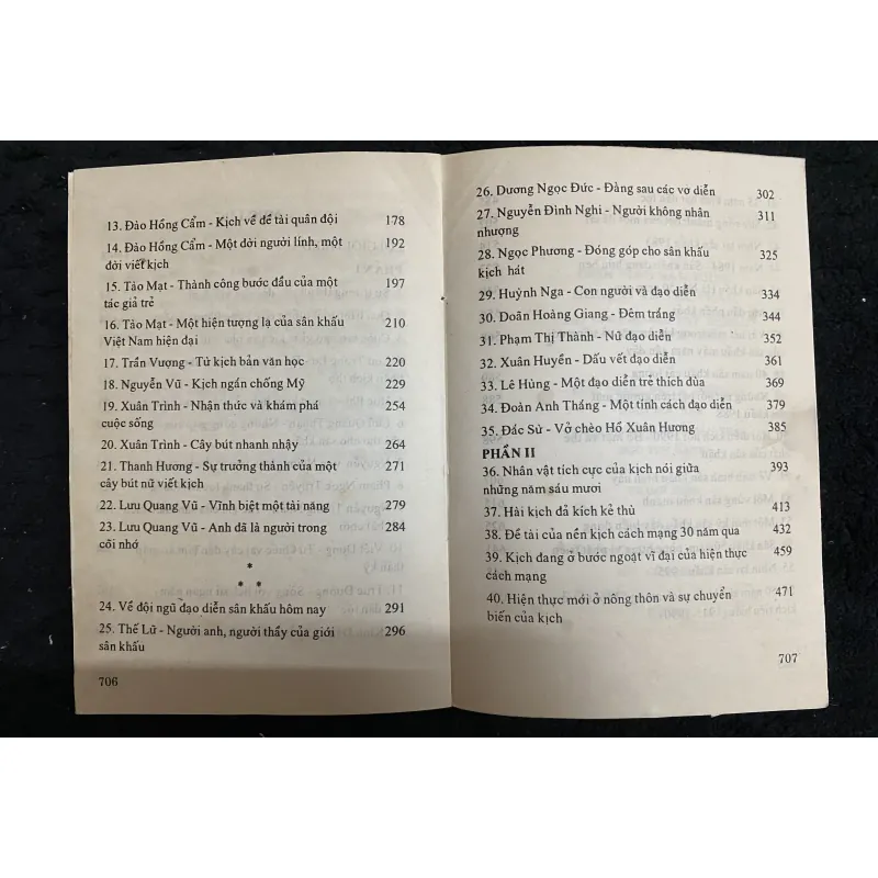 Diện mạo sân khấu: Nghệ sĩ và tác phẩm - Tất Thắng 1021952