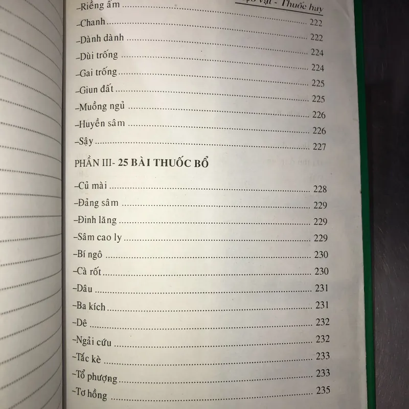 Mẹo vặt thuốc hay  723230