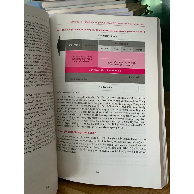 Báo cáo chung tổng quan ngành y tế năm 2014 717589