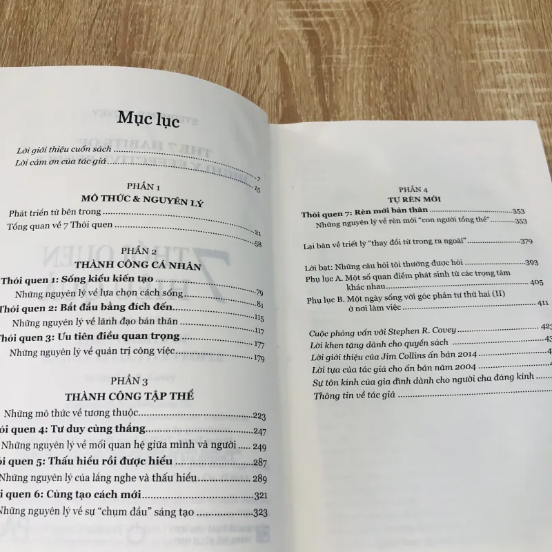 7 THÓI QUEN HIỆU QUẢ  992444