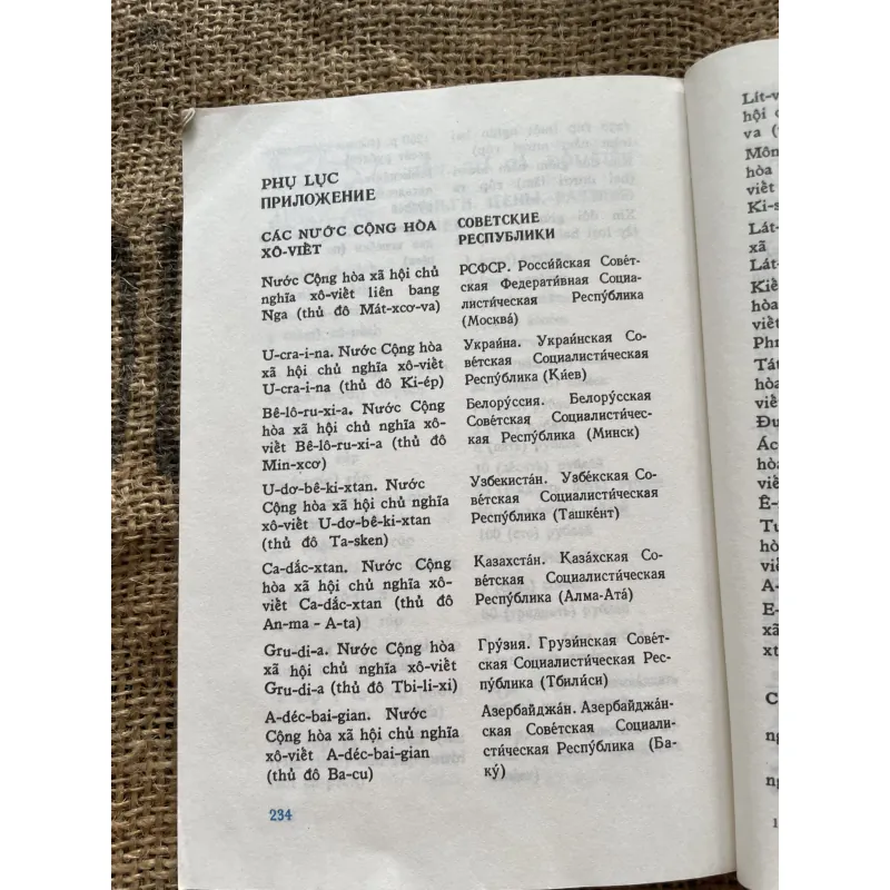 Hội thoại Việt Nga вьетнамско• русский разговорник, 250 trang  1004230