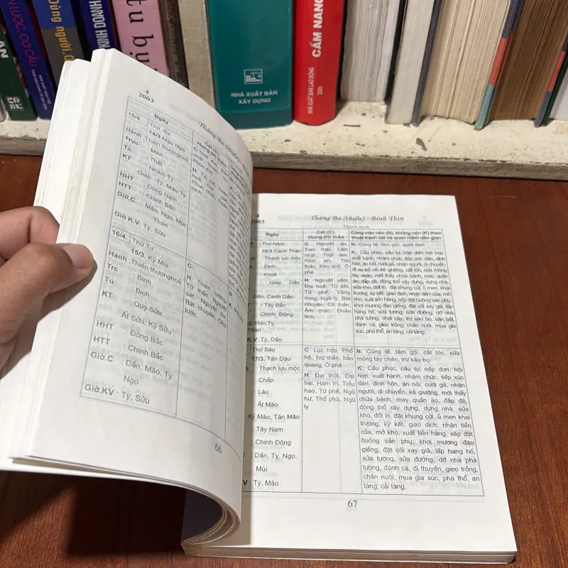 II Sách Huyền Học: Hoàng Lịch 2003•2004 - Hoàng Bình - 2002 777857