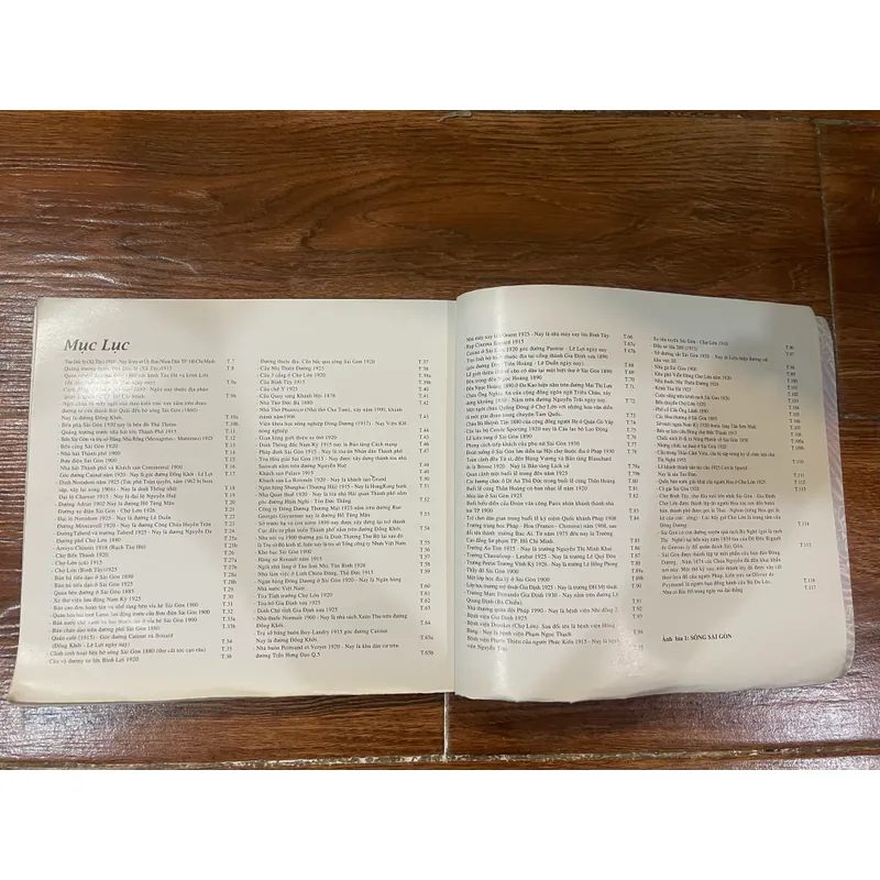 Sài Gòn Xưa - 1998  558835