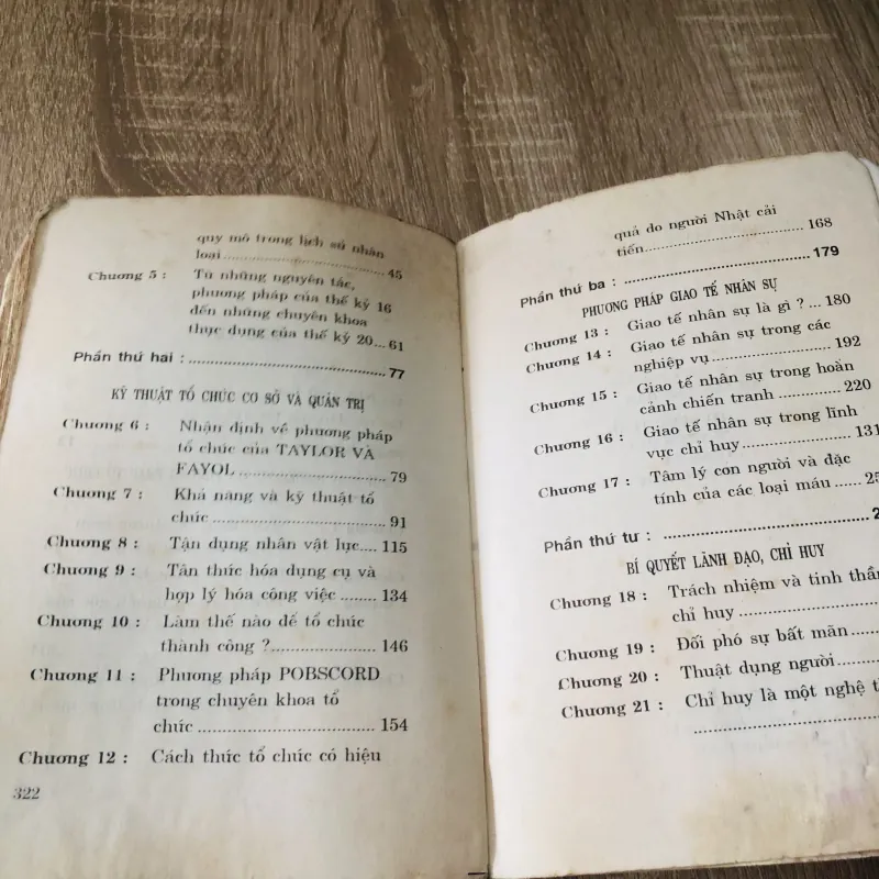 CHÌA KHOÁ VÀNG CHO NGƯỜI TRẮNG TAY LẬP NGHIỆP ( Phạm Côn Sơn) 1020448