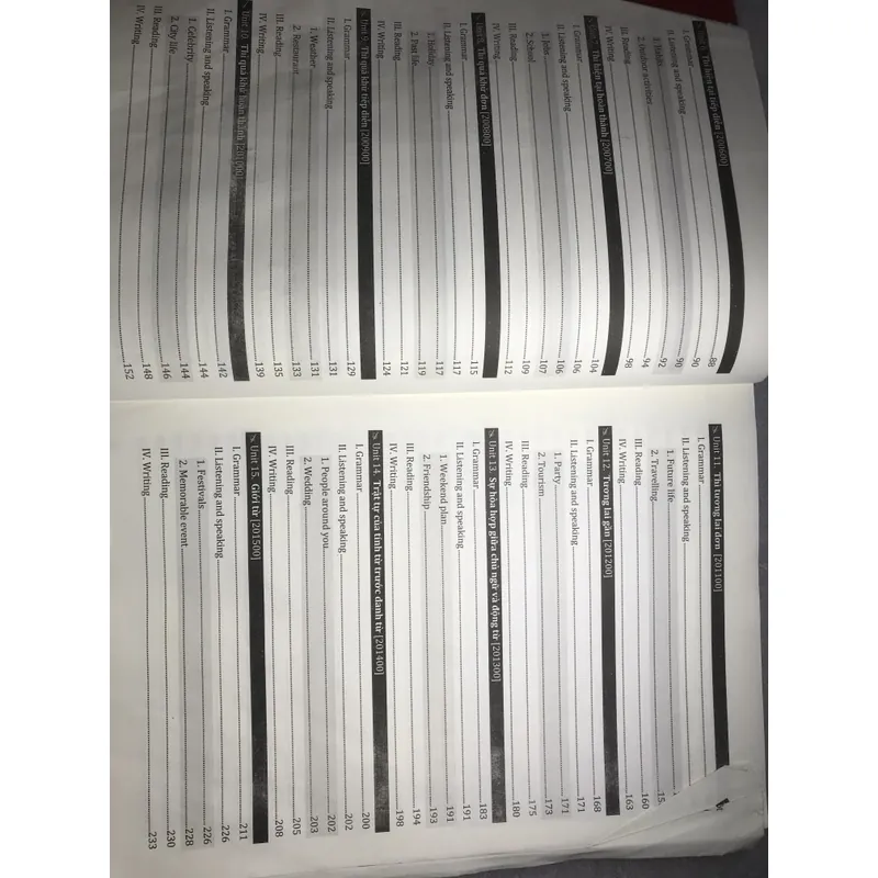 Sách Tiếng Anh Cho Con Em Phụ Huynh Để Lấy Góc Hoặc Hoàn Thiện Hơn 738724