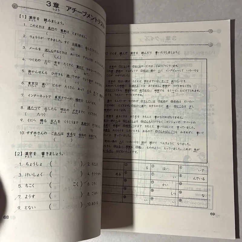 Kanji for beginners N4 796262