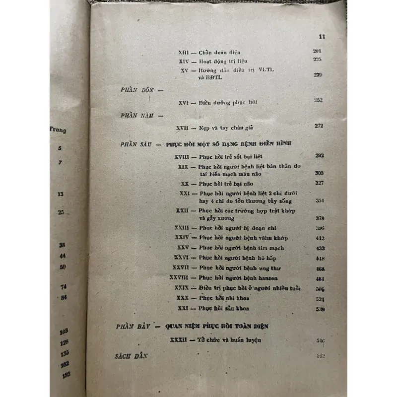 Y học phục hồi- sách y khổ lớn- 600 trang  1000309
