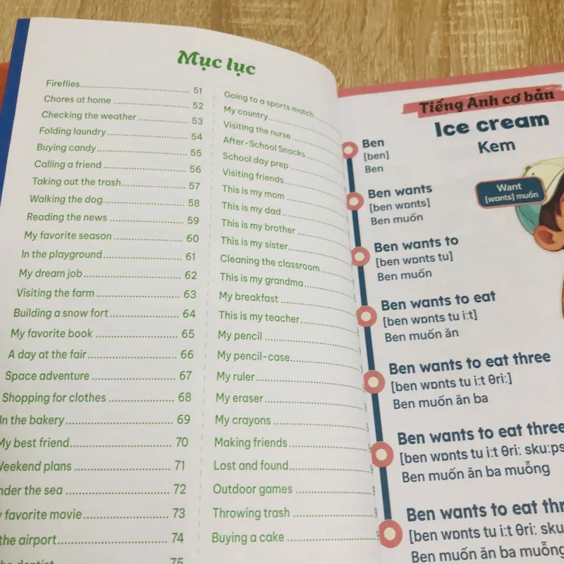 NGỮ PHÁP MỖI NGÀY ( quyển 1,2) 1003944