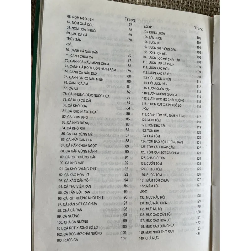 555 món ăn Việt Nam : kĩ thuật chế biến và giá trị dinh dưỡng  1025027