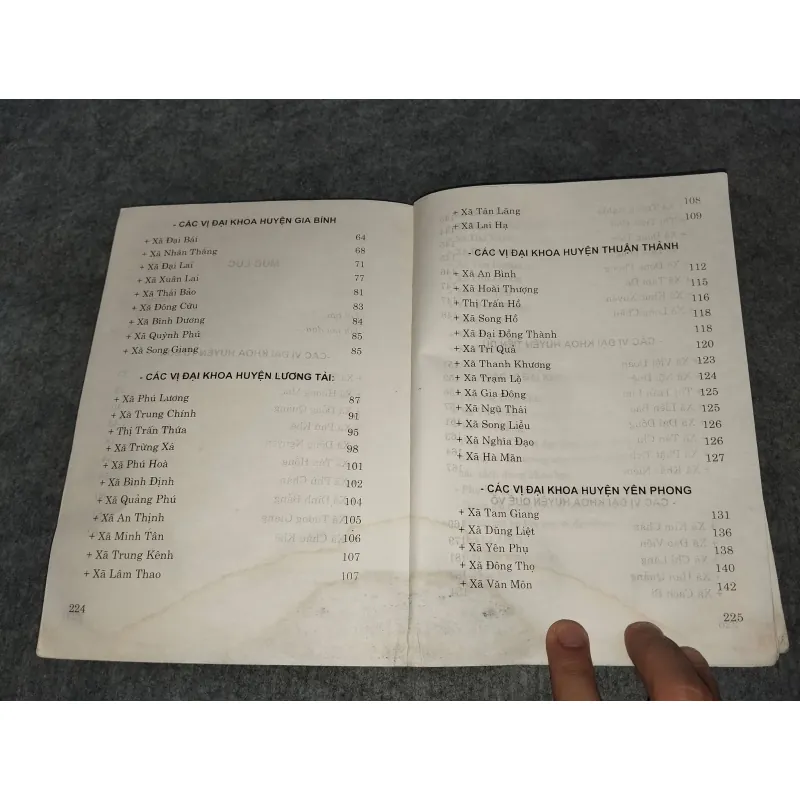 CÁC VỊ ĐẠI KHOA TỈNH BẮC NINH 936810