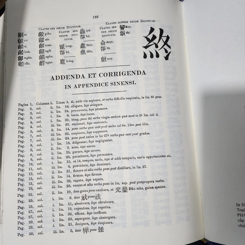 DICTIONARIUM ANAMITICO LATINUM | J.L.Taberd 500141