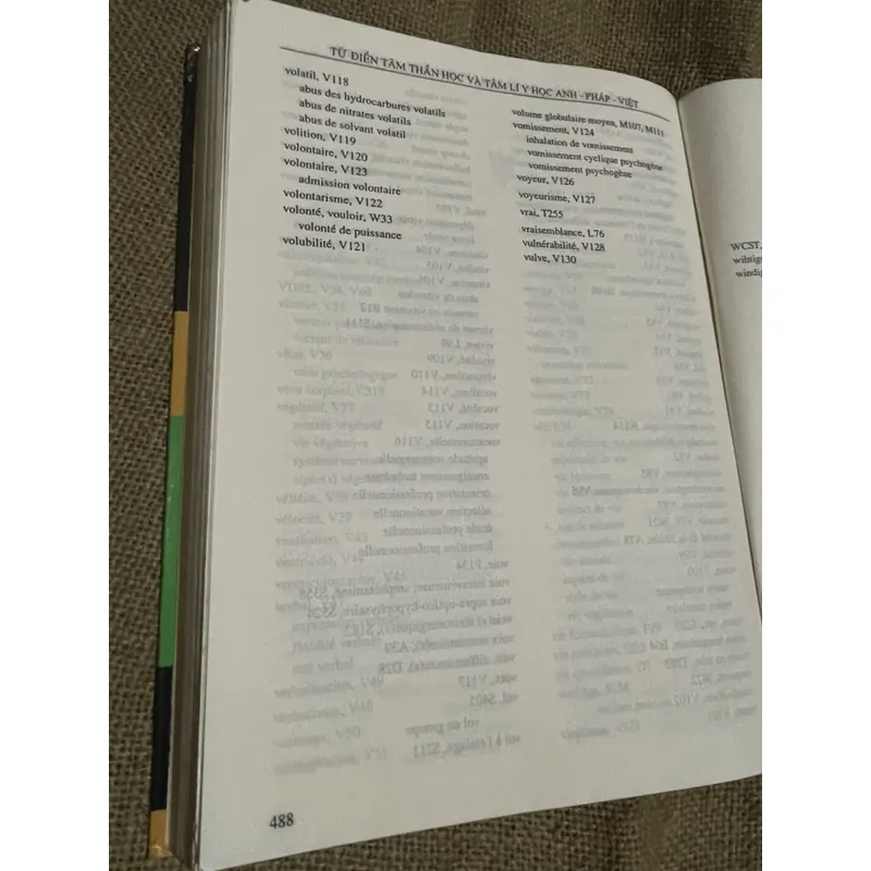 Từ điển y học Anh Pháp Việt tâm thần học và tâm lý học- TS  BÁC SĨ NGUYÊN VĂN SIÊM-  731110