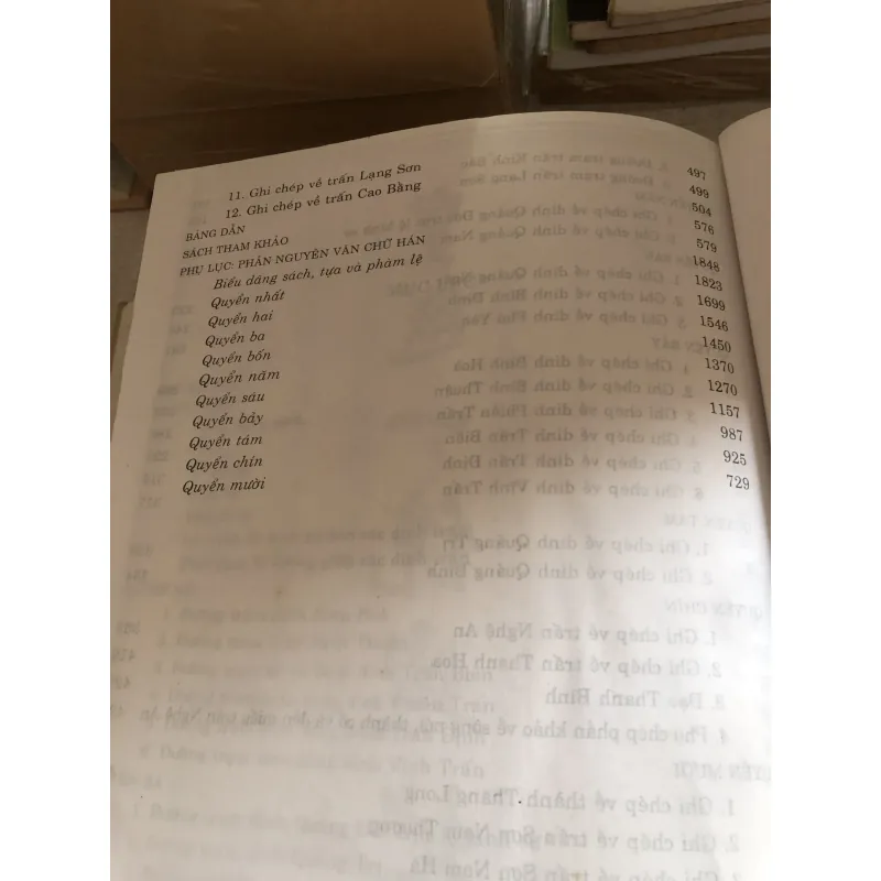 Hoàng Việt nhất thống dư địa chí 785016