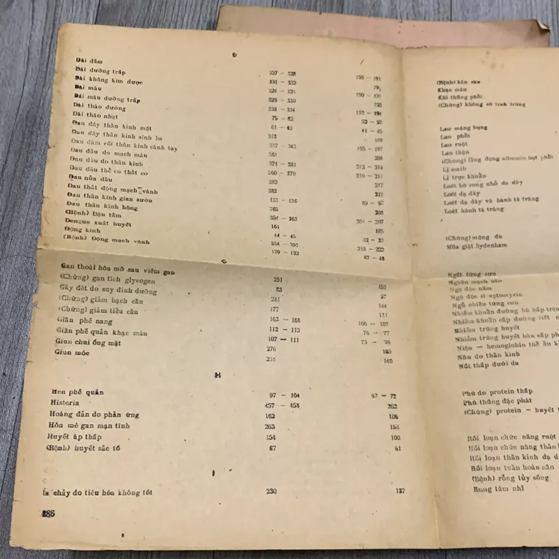 Thiên gia diệu phương, những bài thuốc đông y hay. 8b2 716447