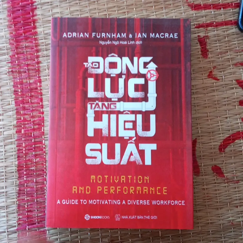 Động lực hiệu suất 756646