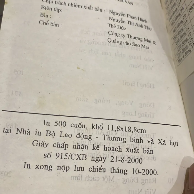 HỒNG HÀ ƠI! (Tập ký & Tùy bút), có chữ ký tác giả, xb 2000 699228