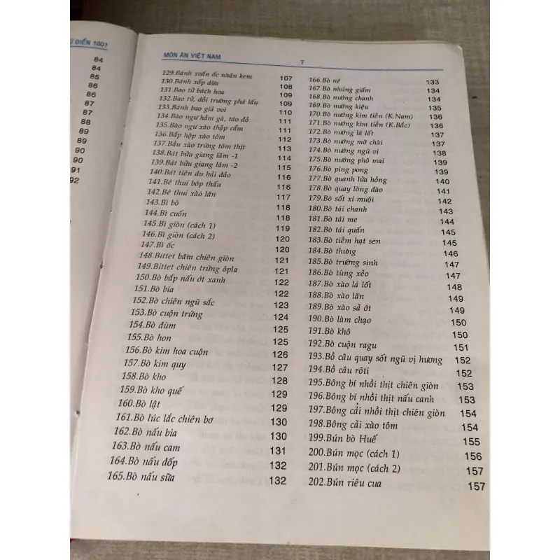 Từ điển 100 món ăn Việt Nam 995091