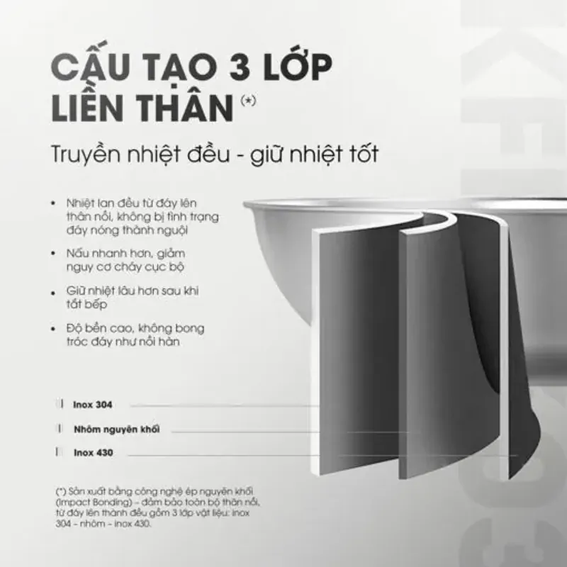 Chảo rán inox liền khối cao cấp KALITE KFP2603 – Hiệu suất bắt từ 98%, size 26cm tiện lợi 572307