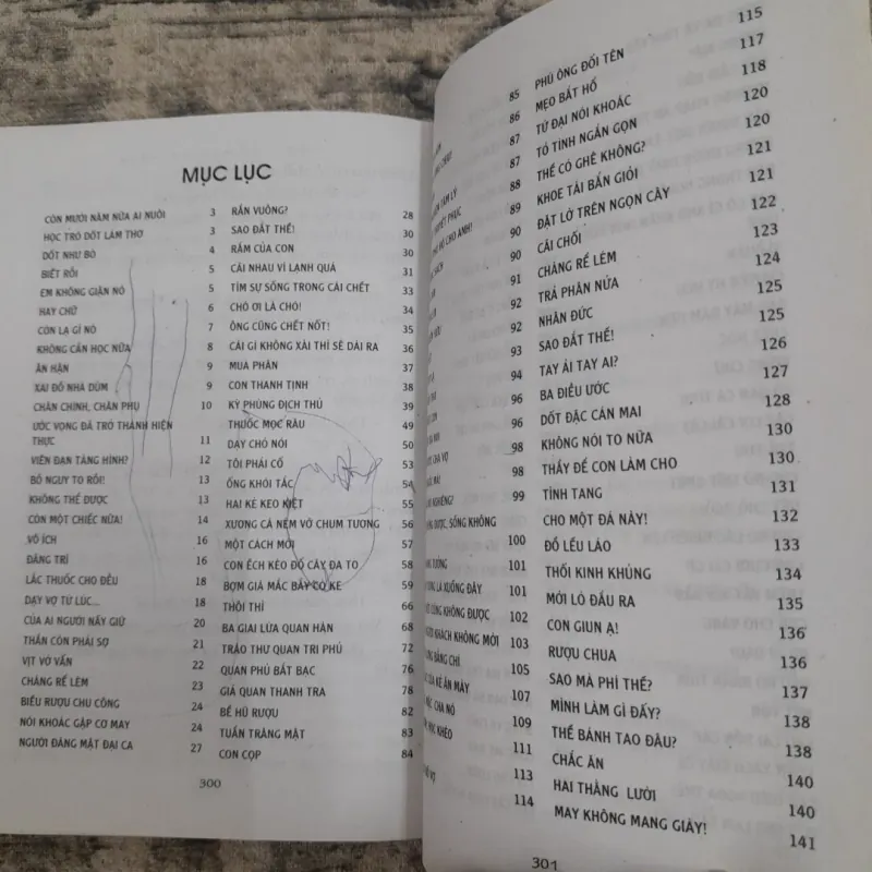 Truyện cười- Tuyển tập truyện Tiếu Lâm, truyện Trạng, truyện cười hay nhất. TG Tam Tam 747524