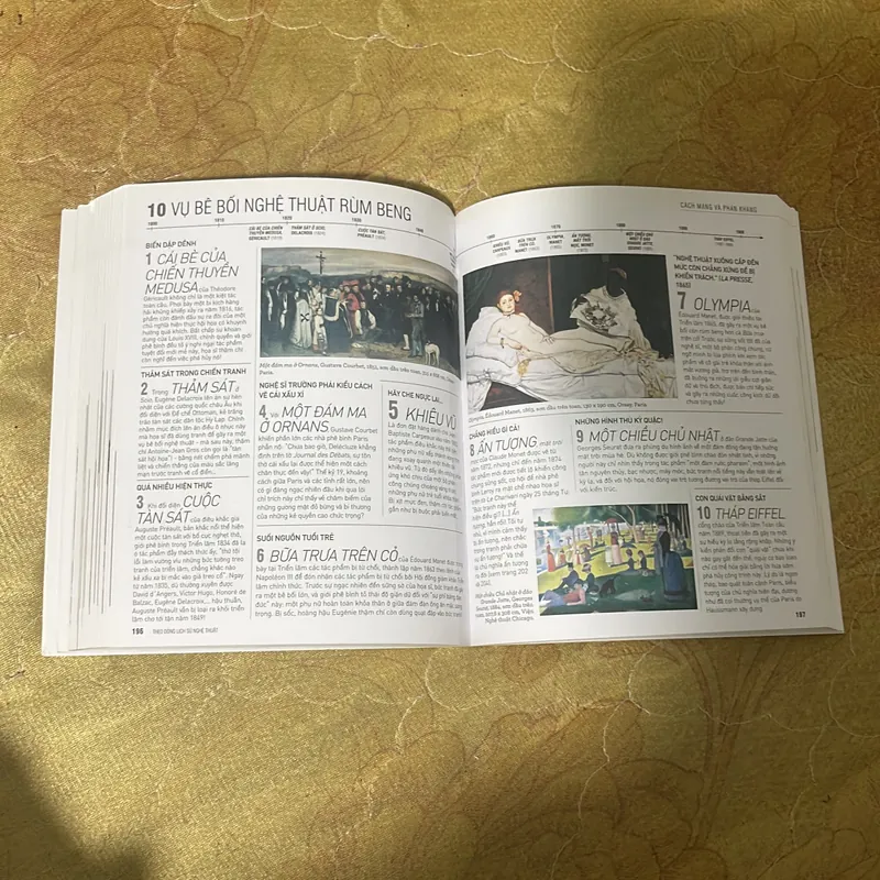 THEO DÒNG LỊCH SỬ NGHỆ THUẬT- GERARD DENIZEAU 735669