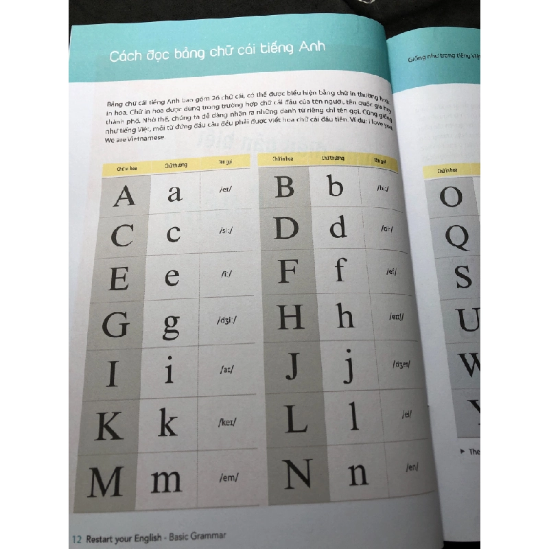 Restart your english basic grammar yêu lại tiếng anh từ đầu 2020 mới 90% Park Kyung Mi và Kim Ji Jeon HPB2808 HỌC NGOẠI NGỮ 458453