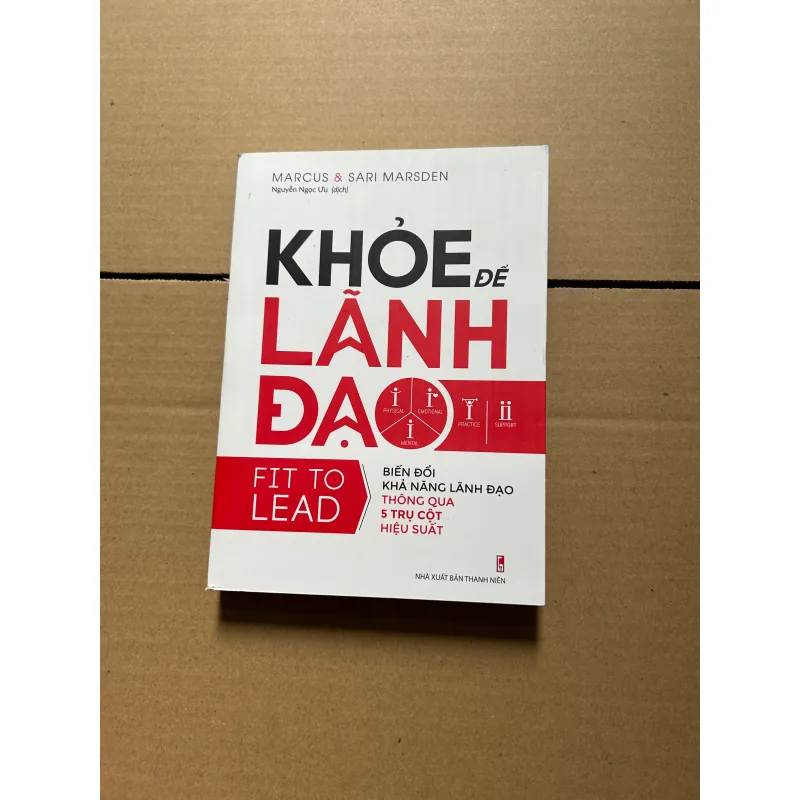 Khỏe để lãnh đạo 789184