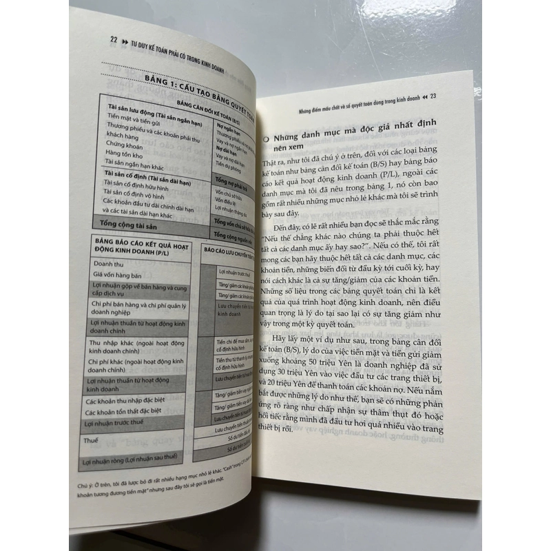 Tư duy kế toán phải có trong kinh doanh 448078