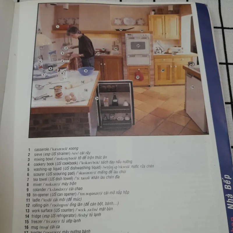 Từ điển Anh việt bằng hình ảnh. In màu. Nxb Phụ Nữ 1998 690205